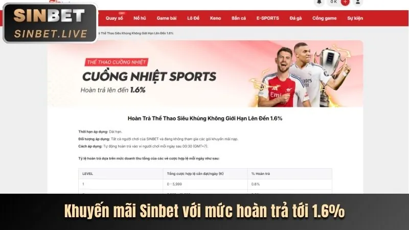 Lợi ích khi chọn chương trình VIP ex88